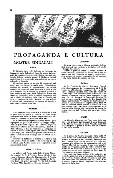 Le professioni e le arti Bollettino mensile della confederazione nazionale