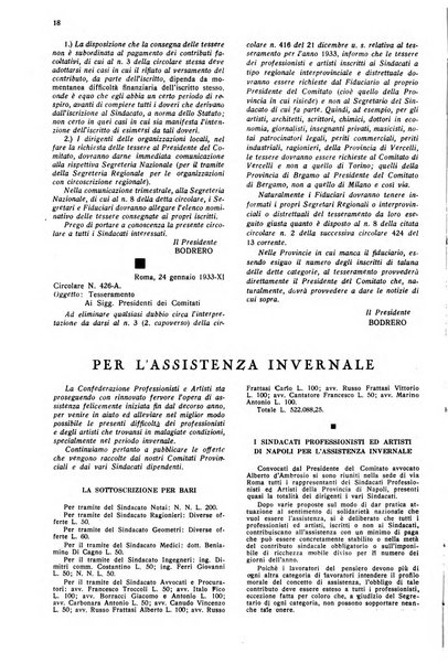 Le professioni e le arti Bollettino mensile della confederazione nazionale