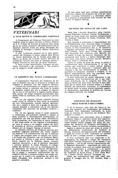 Le professioni e le arti Bollettino mensile della confederazione nazionale