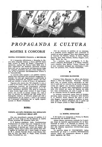 Le professioni e le arti Bollettino mensile della confederazione nazionale