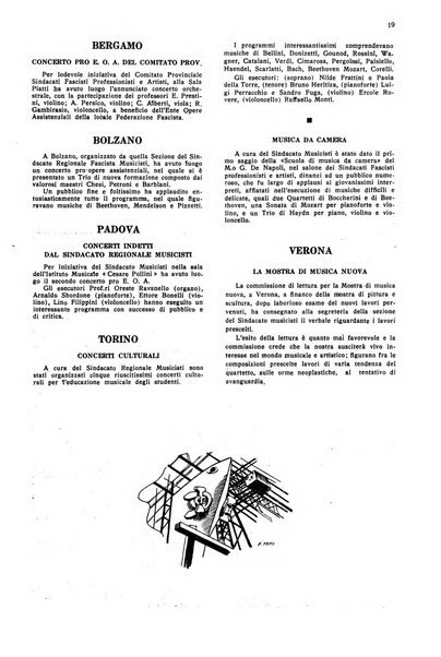 Le professioni e le arti Bollettino mensile della confederazione nazionale