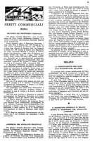 giornale/CFI0362326/1933/unico/00000225