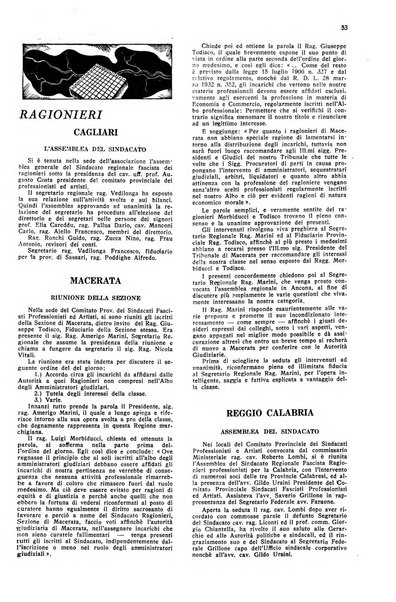 Le professioni e le arti Bollettino mensile della confederazione nazionale