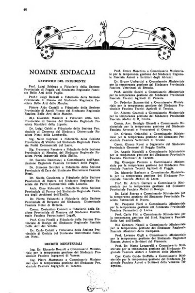 Le professioni e le arti Bollettino mensile della confederazione nazionale