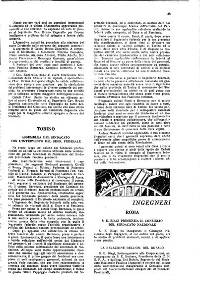 Le professioni e le arti Bollettino mensile della confederazione nazionale