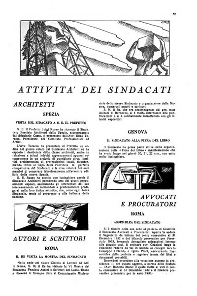 Le professioni e le arti Bollettino mensile della confederazione nazionale