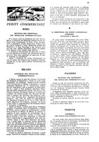 giornale/CFI0362326/1933/unico/00000347