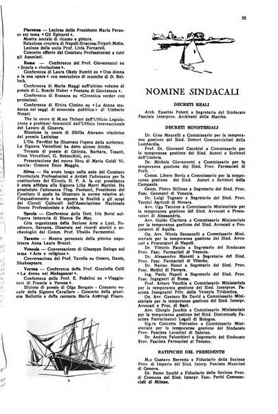 Le professioni e le arti Bollettino mensile della confederazione nazionale