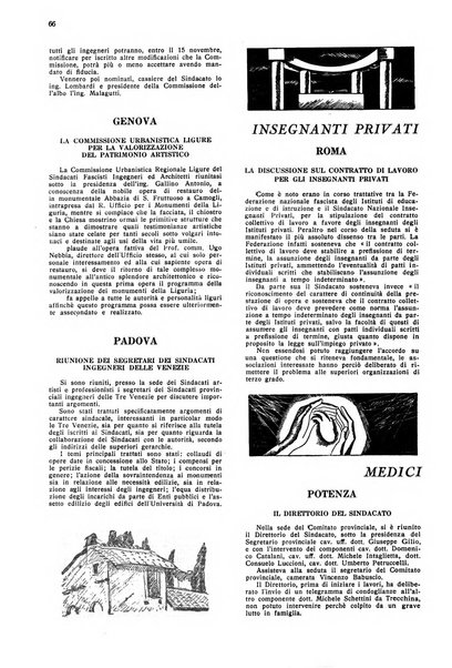 Le professioni e le arti Bollettino mensile della confederazione nazionale