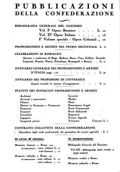 Le professioni e le arti Bollettino mensile della confederazione nazionale