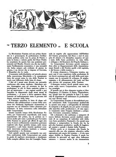 Le professioni e le arti Bollettino mensile della confederazione nazionale