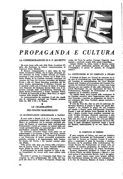 Le professioni e le arti Bollettino mensile della confederazione nazionale