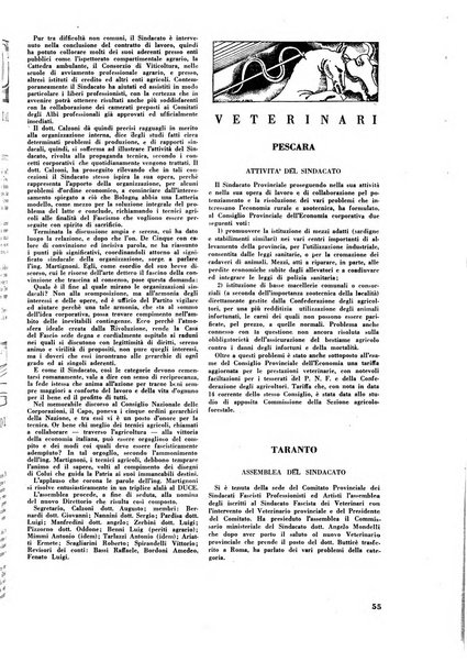 Le professioni e le arti Bollettino mensile della confederazione nazionale