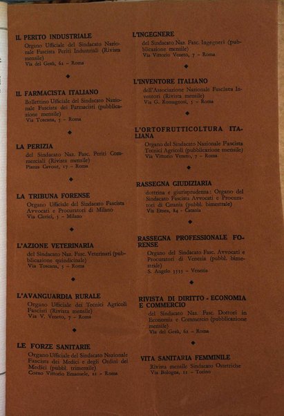 Le professioni e le arti Bollettino mensile della confederazione nazionale