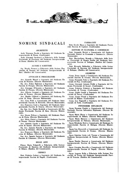 Le professioni e le arti Bollettino mensile della confederazione nazionale