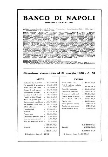 Le professioni e le arti Bollettino mensile della confederazione nazionale