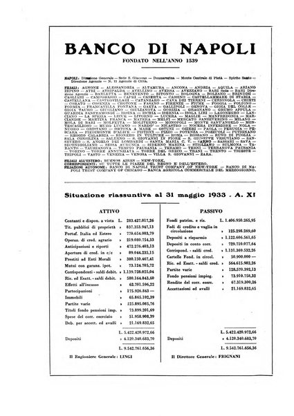 Le professioni e le arti Bollettino mensile della confederazione nazionale