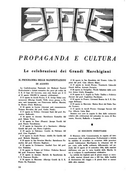 Le professioni e le arti Bollettino mensile della confederazione nazionale