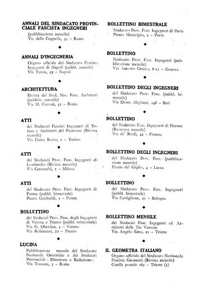 Le professioni e le arti Bollettino mensile della confederazione nazionale