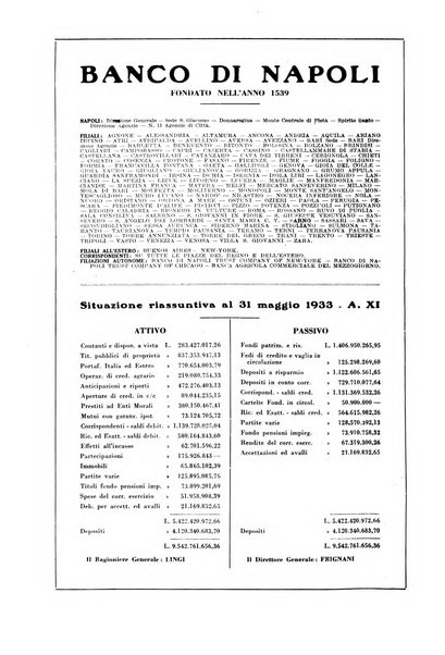 Le professioni e le arti Bollettino mensile della confederazione nazionale