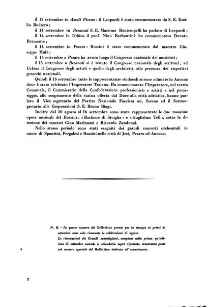 Le professioni e le arti Bollettino mensile della confederazione nazionale