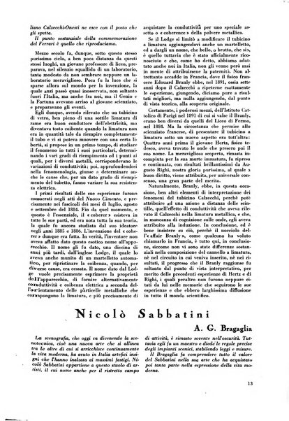 Le professioni e le arti Bollettino mensile della confederazione nazionale