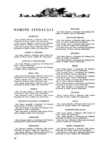 Le professioni e le arti Bollettino mensile della confederazione nazionale