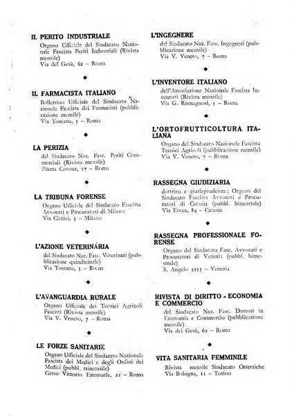 Le professioni e le arti Bollettino mensile della confederazione nazionale