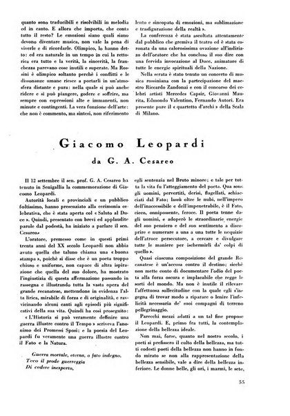 Le professioni e le arti Bollettino mensile della confederazione nazionale