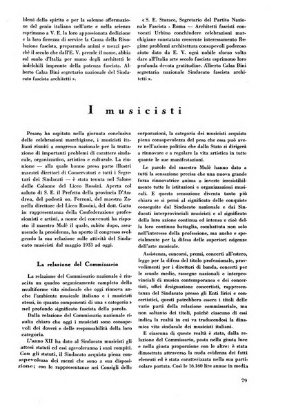 Le professioni e le arti Bollettino mensile della confederazione nazionale