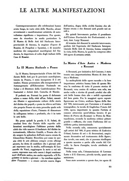 Le professioni e le arti Bollettino mensile della confederazione nazionale