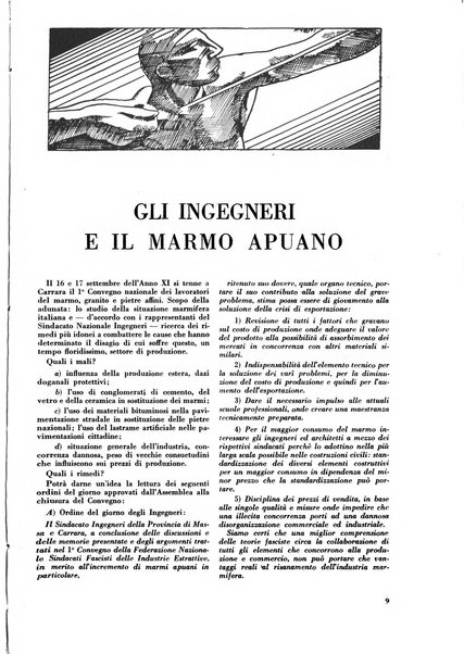 Le professioni e le arti Bollettino mensile della confederazione nazionale