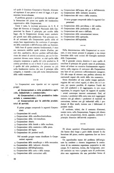 Le professioni e le arti Bollettino mensile della confederazione nazionale