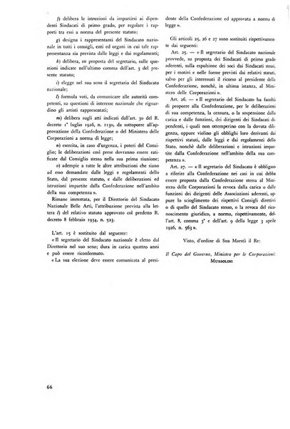 Le professioni e le arti Bollettino mensile della confederazione nazionale