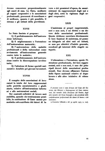 Le professioni e le arti Bollettino mensile della confederazione nazionale