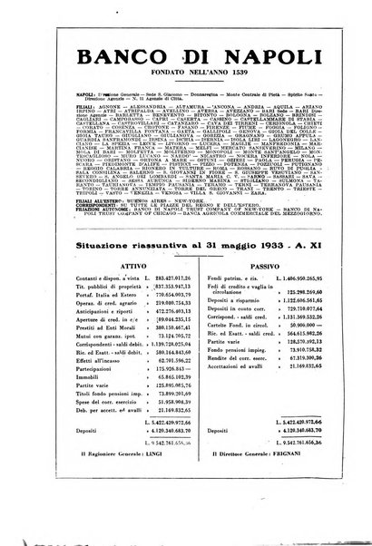 Le professioni e le arti Bollettino mensile della confederazione nazionale