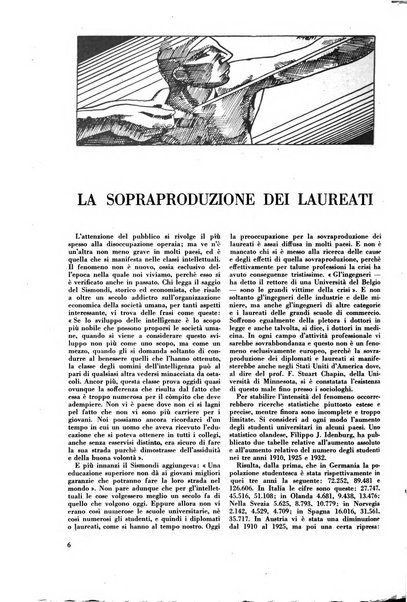 Le professioni e le arti Bollettino mensile della confederazione nazionale