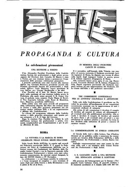 Le professioni e le arti Bollettino mensile della confederazione nazionale