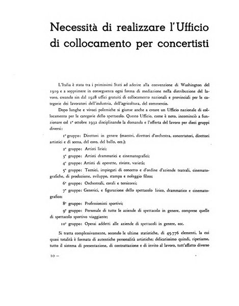 Le professioni e le arti Bollettino mensile della confederazione nazionale