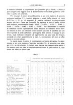 giornale/CFI0362812/1935/unico/00000021