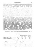 giornale/CFI0362812/1935/unico/00000031