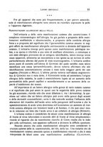 giornale/CFI0362812/1935/unico/00000075