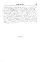 giornale/CFI0362812/1937/unico/00000085