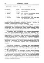 giornale/CFI0362812/1938/unico/00000020