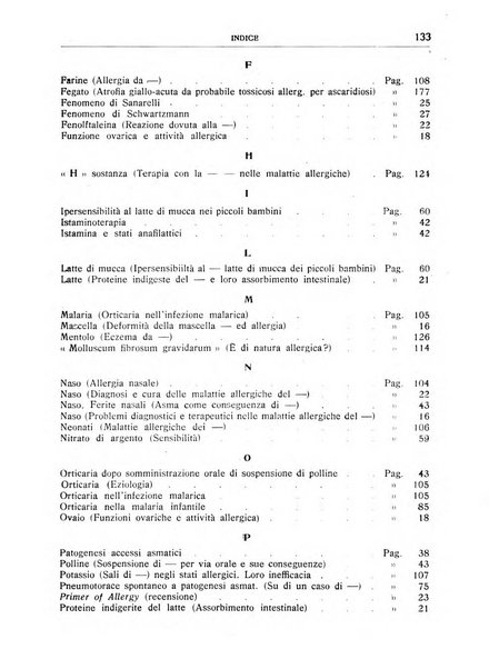 I quaderni dell'allergia rivista medica bimestrale