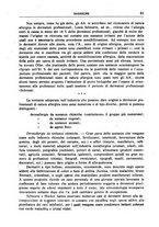 giornale/CFI0362812/1942/unico/00000085