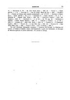 giornale/CFI0362812/1942/unico/00000095