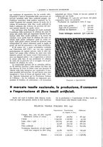 giornale/CFI0362827/1940/unico/00000064