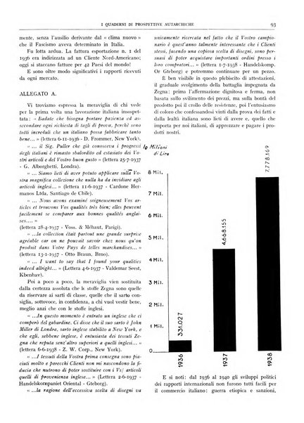 I quaderni di prospettive autarchiche problemi, realizzazioni, documentazioni