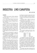 giornale/CFI0362827/1940/unico/00000131